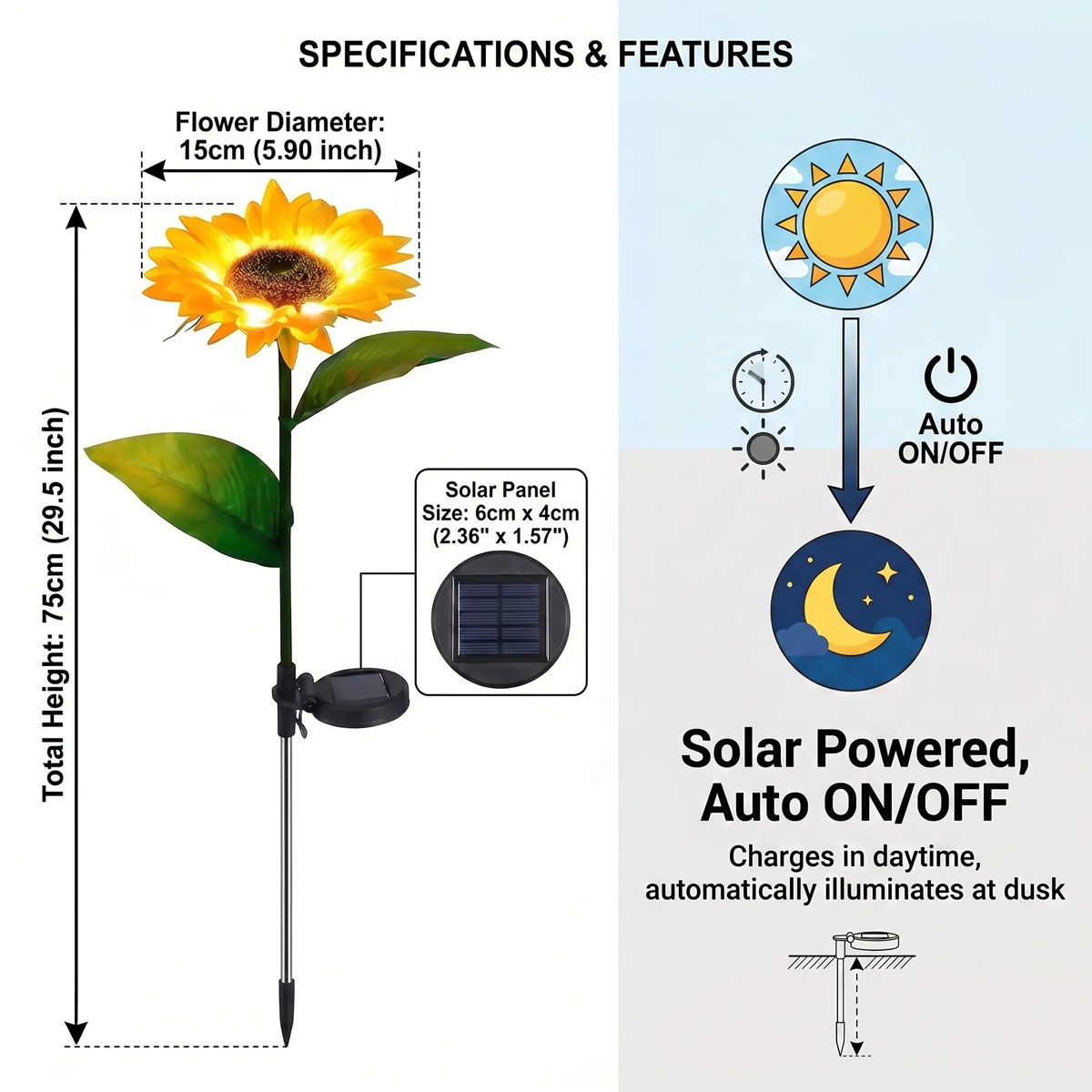 Key benefits, no-tool setup and weather protection